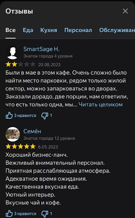 А что с заведением Corfu стало после программы?
