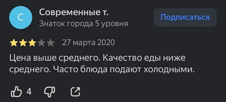 А что с заведением Cherdak стало после программы?